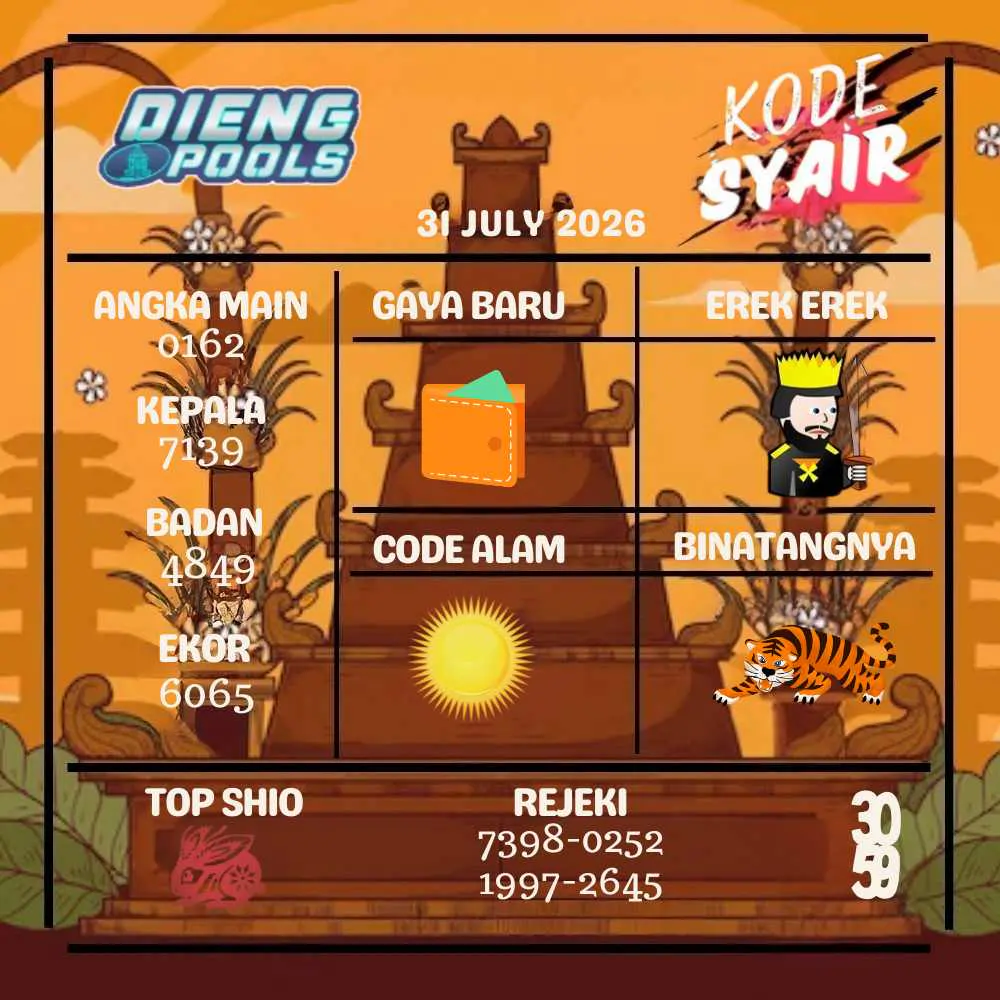 Kode Syair Dieng Pools Juli 2026