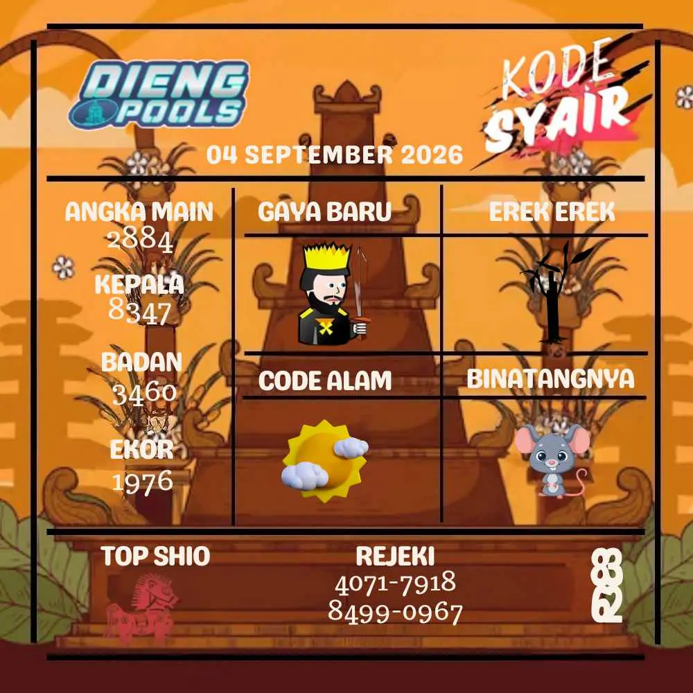 Kode Syair Dieng Pools September 2026