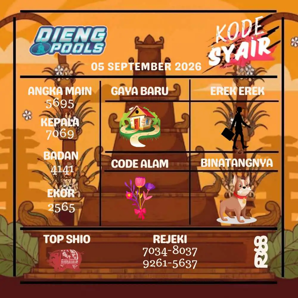 Kode Syair Dieng Pools September 2026