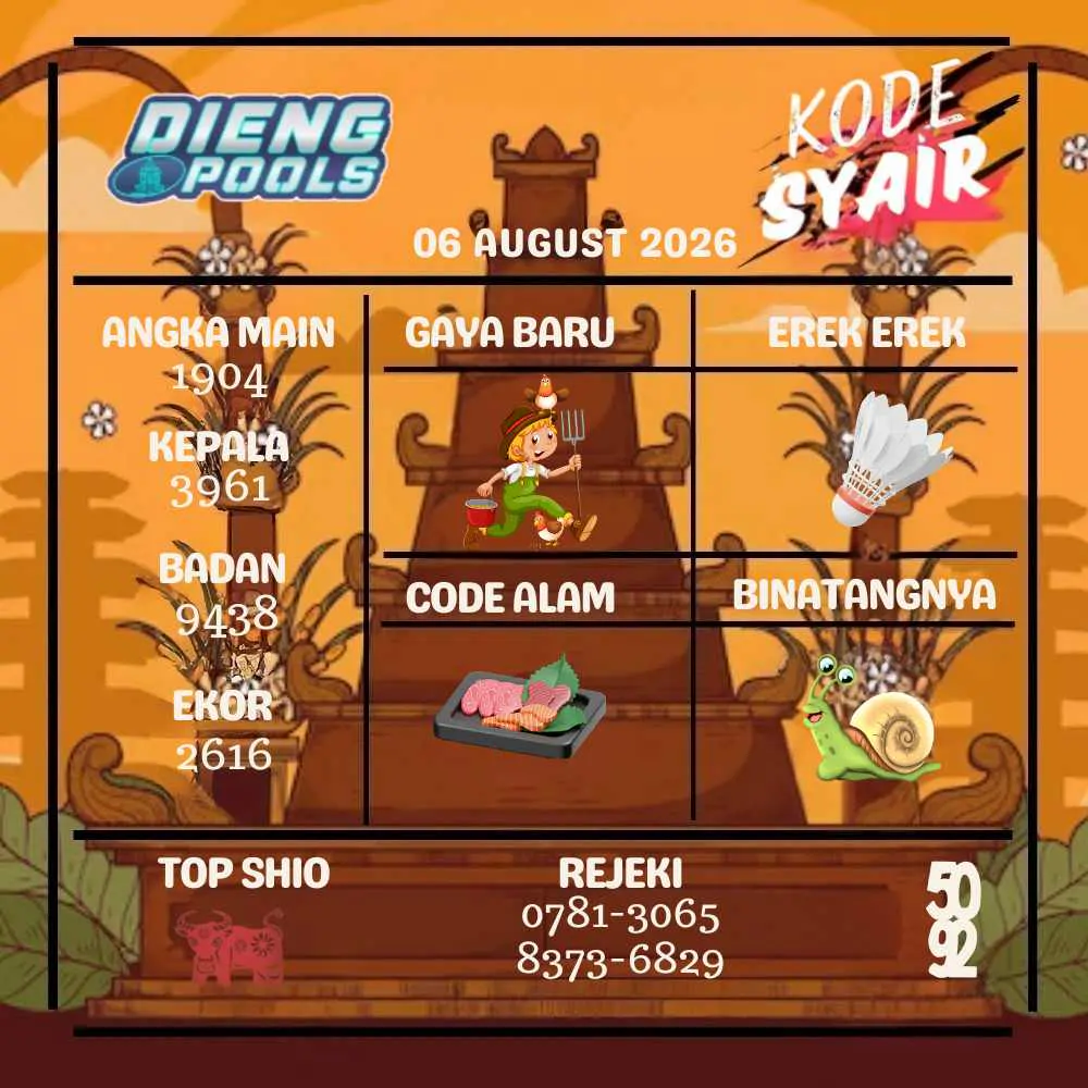 Kode Syair Dieng Pools Agustus 2026

