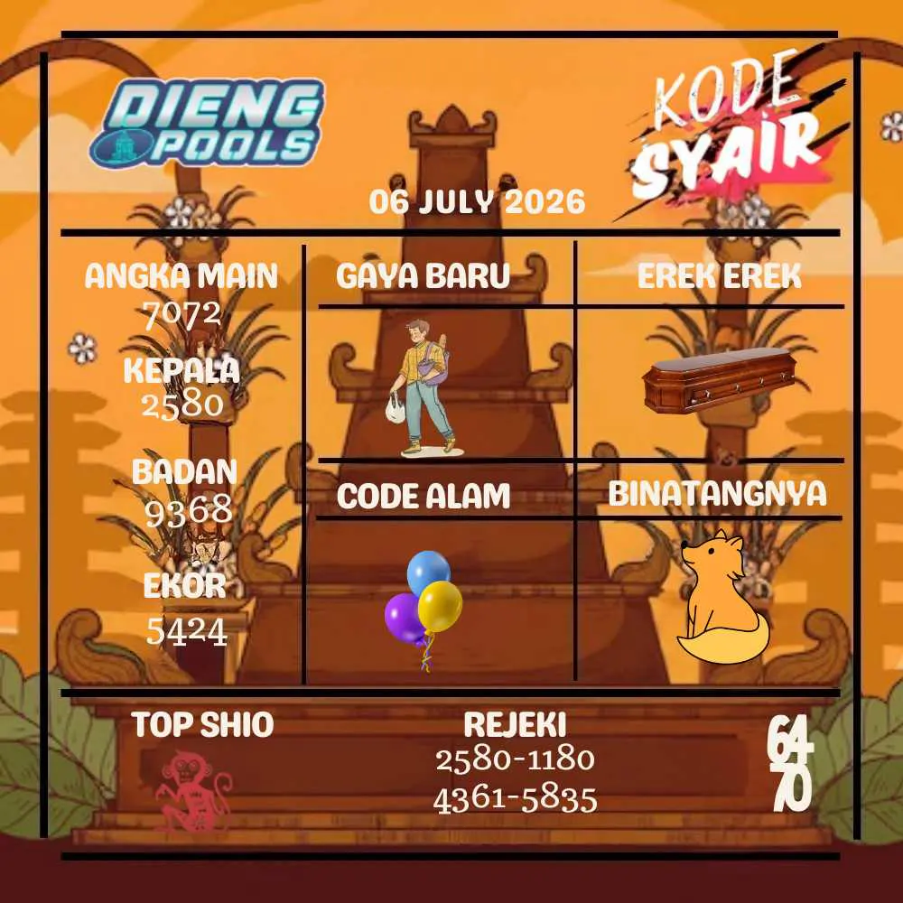 Kode Syair Dieng Pools Juli 2026

