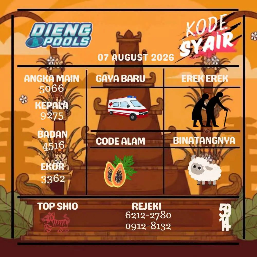 Kode Syair Dieng Pools Agustus 2026
