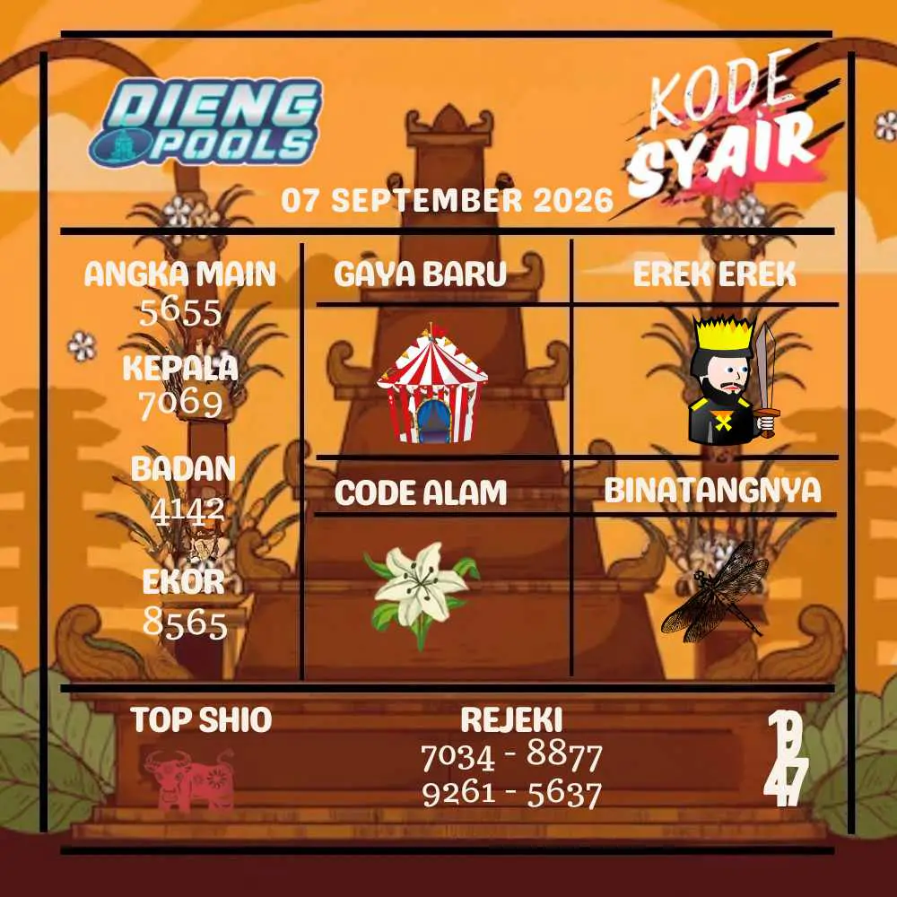 Kode Syair Dieng Pools September 2026