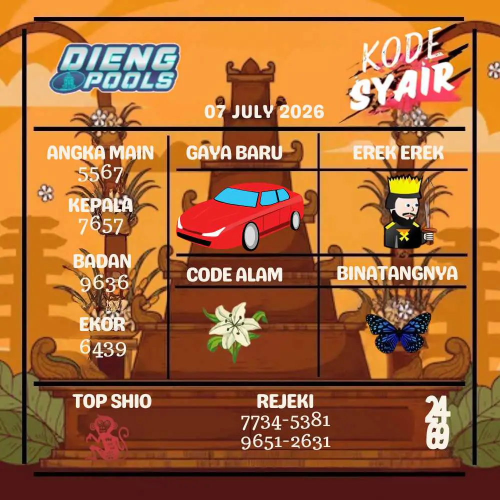 Kode Syair Dieng Pools Juli 2026
