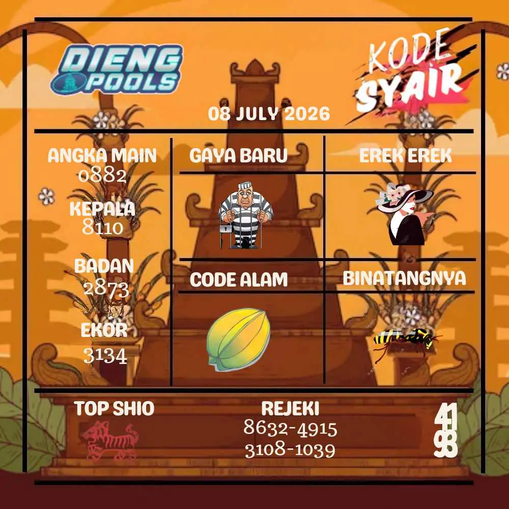 Kode Syair Dieng Pools Juli 2026
